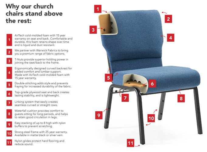 Church Chair Technology